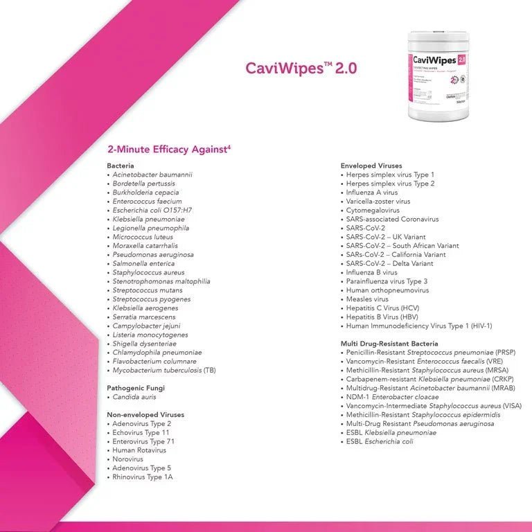 CaviWipes 2.0 Surface Disinfectant Wipes 6" x 7", 160 count - SkinHealthMD Advanced Skincare