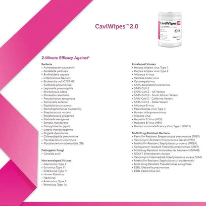 CaviWipes 2.0 Surface Disinfectant Wipes 6" x 7", 160 count - SkinHealthMD Advanced Skincare