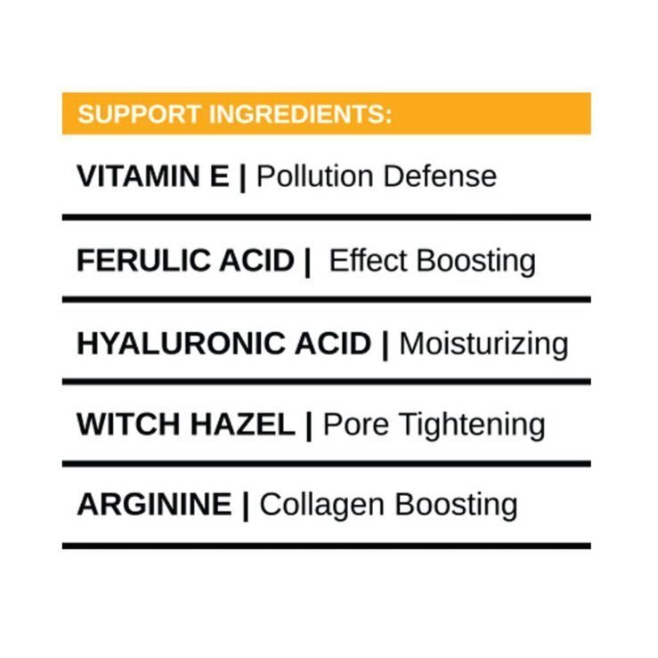 SkinHealthMD Vitamin C 20% Brightening Serum | Destress + Brighten Series (1 oz/30ml) - SkinHealthMD Advanced Skincare