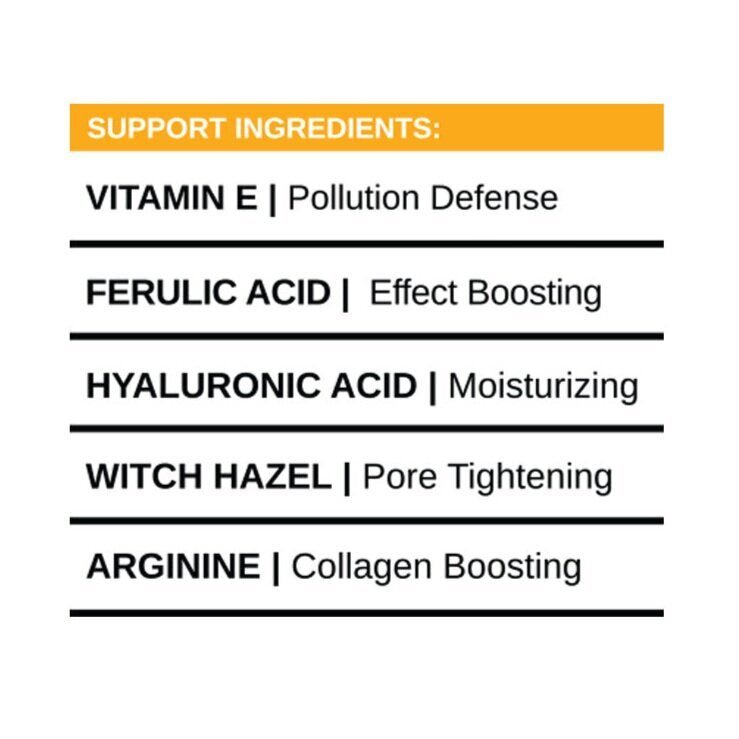 SkinHealthMD Vitamin C 20% Brightening Serum | Destress + Brighten Series (1 oz/30ml)